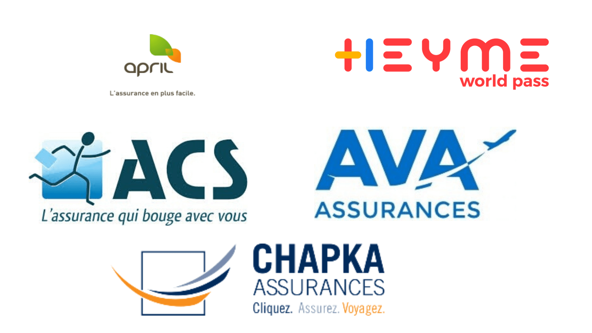 Assurance Voyage, laquelle choisir ?