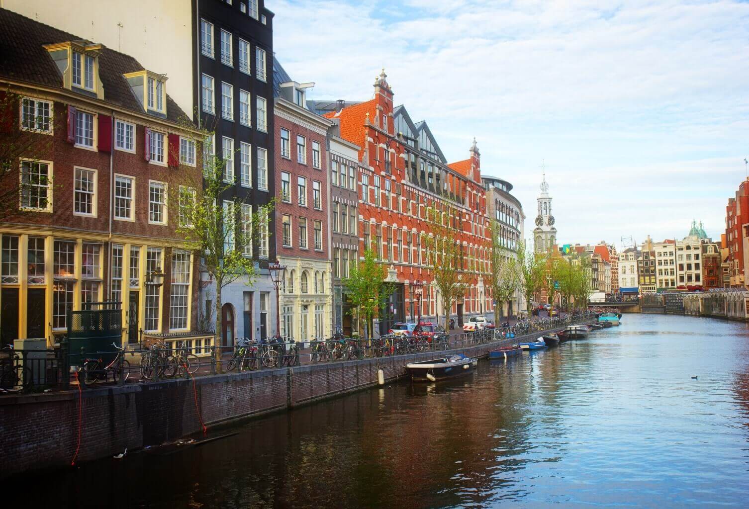 Voyage étudiant à Amsterdam : Musées de la ville