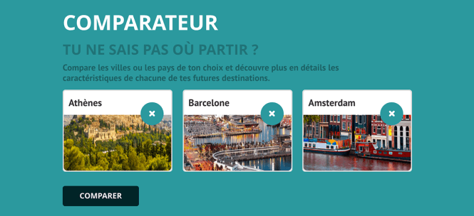 Comparez vos futures destinations  avec Ready to Go  !